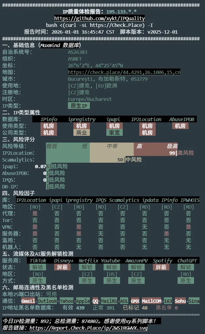 IP 质量测试截图位置