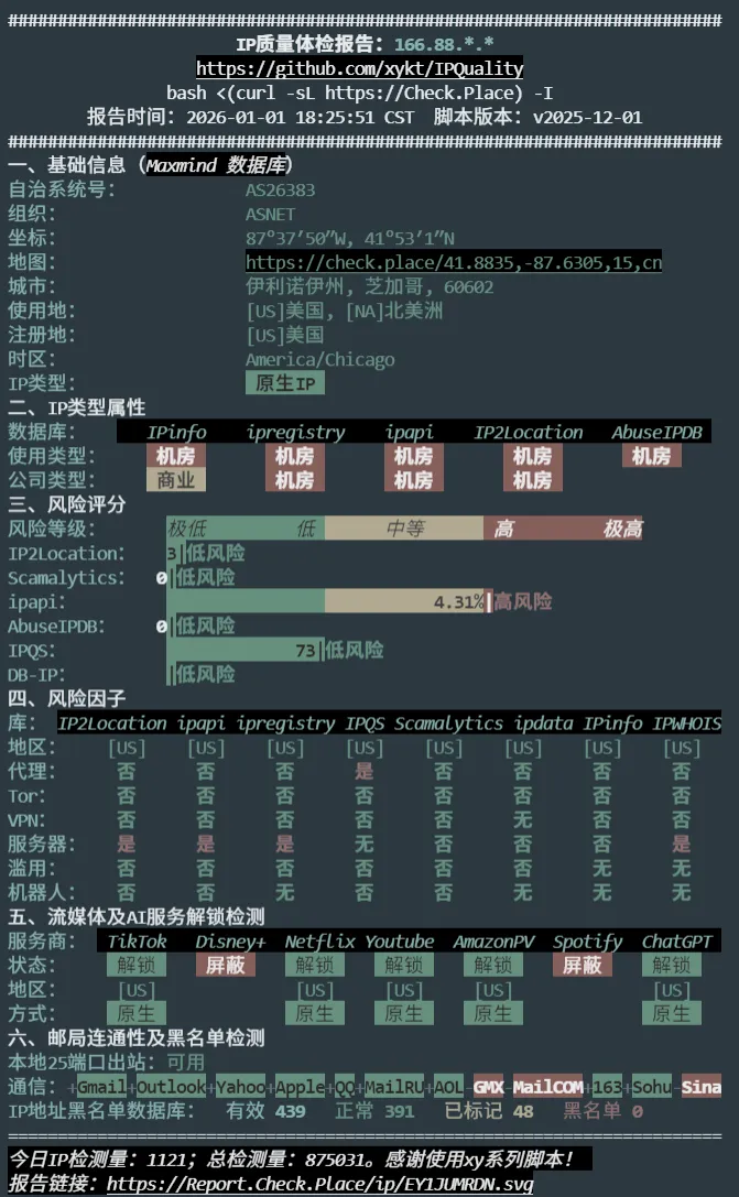 IP 质量测试截图