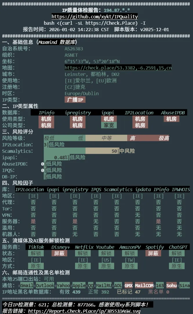 IP 质量测试截图