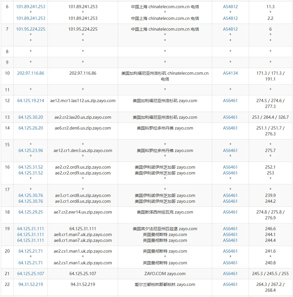ipip.net 路由追踪截图