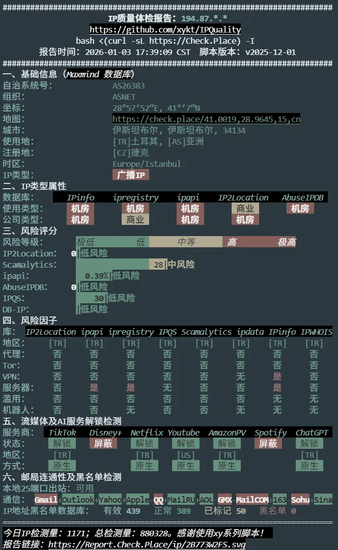 IP 质量测试截图