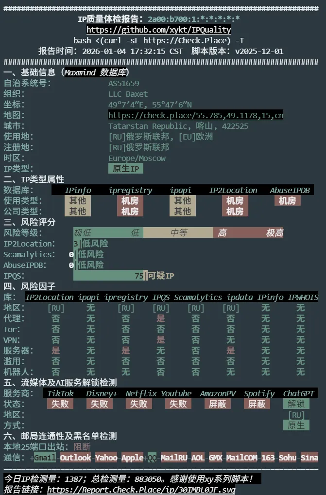 IP 质量测试截图