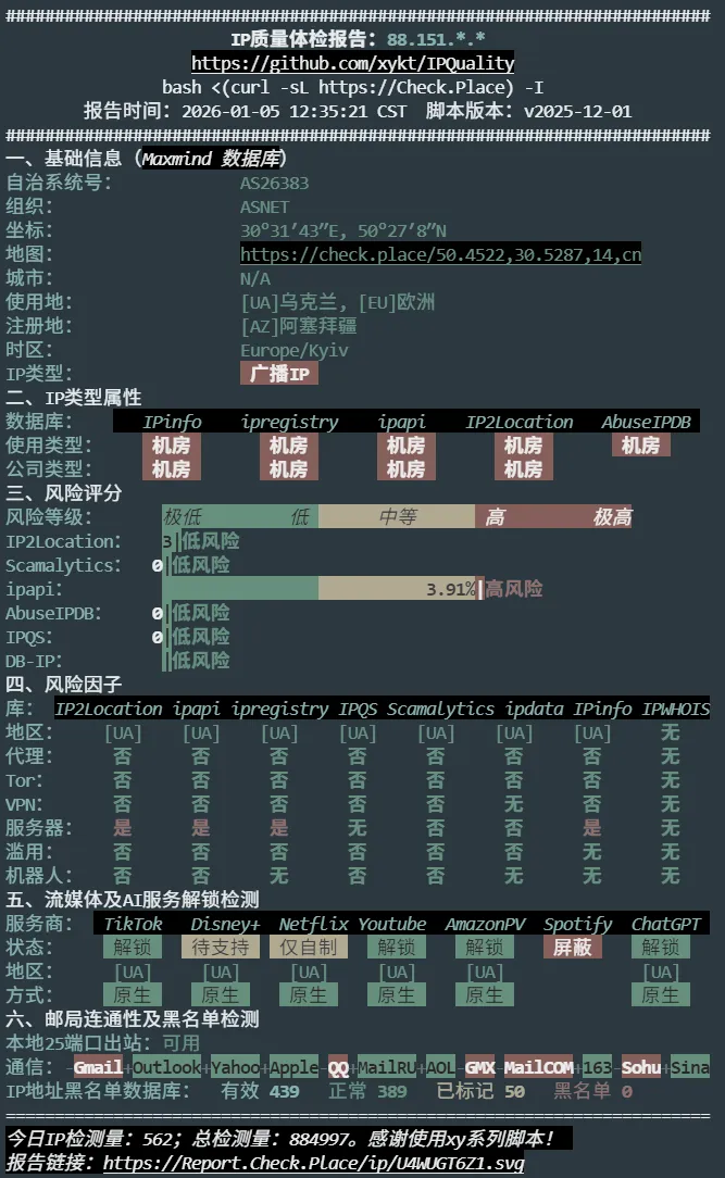 IP 质量测试截图位置
