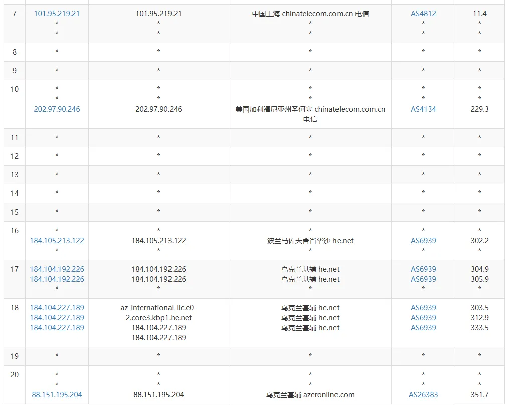 ipip.net 路由追踪截图位置