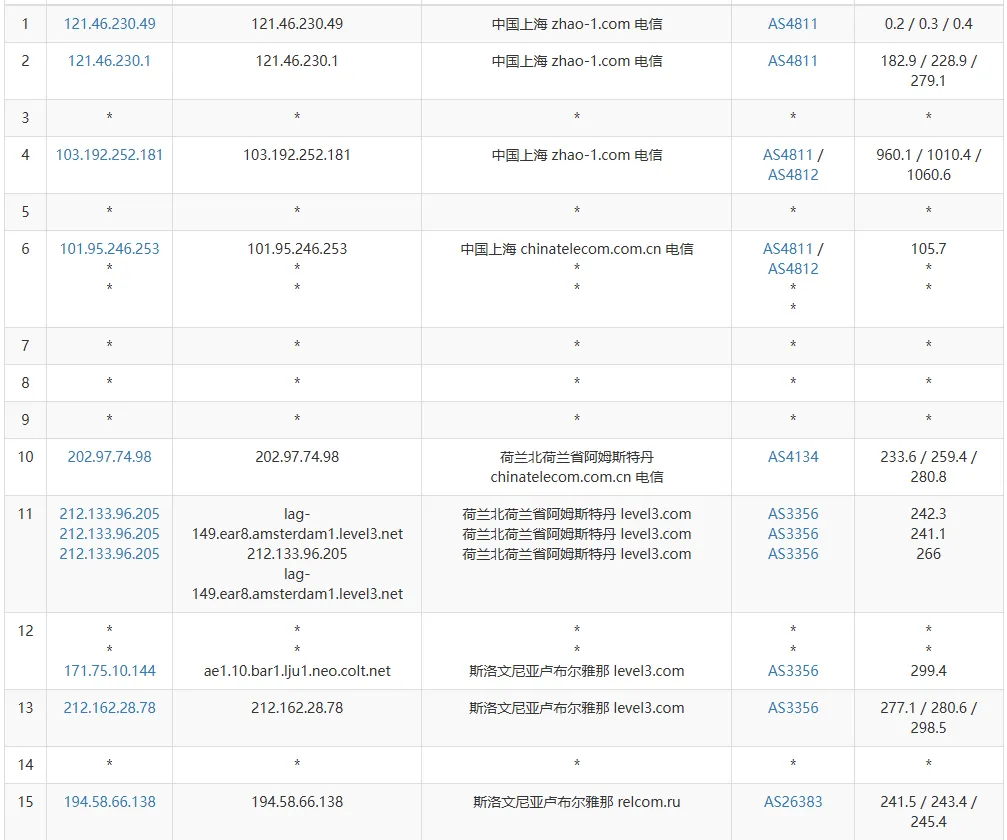 ipip.net 路由追踪截图