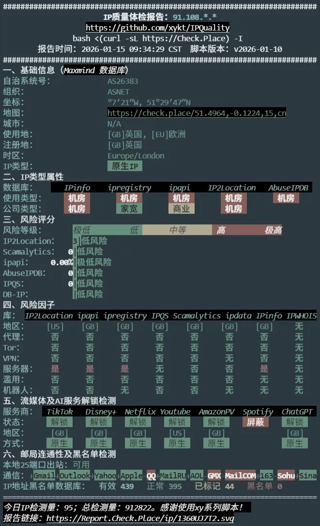 IP 质量测试截图