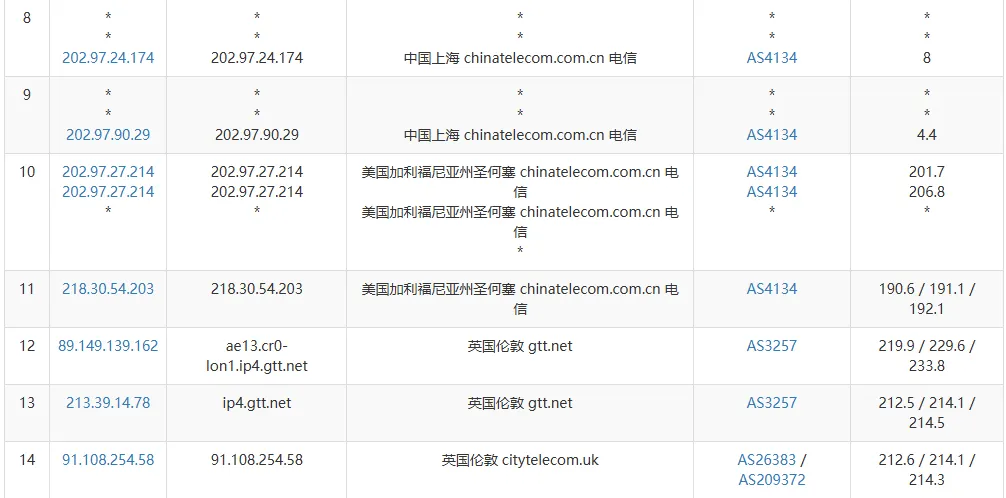ipip.net 路由追踪截图