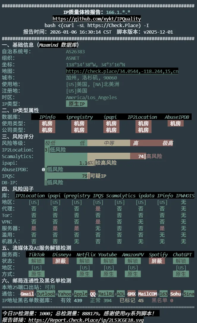 IP 质量测试截图