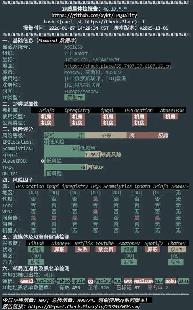 IP 质量测试截图