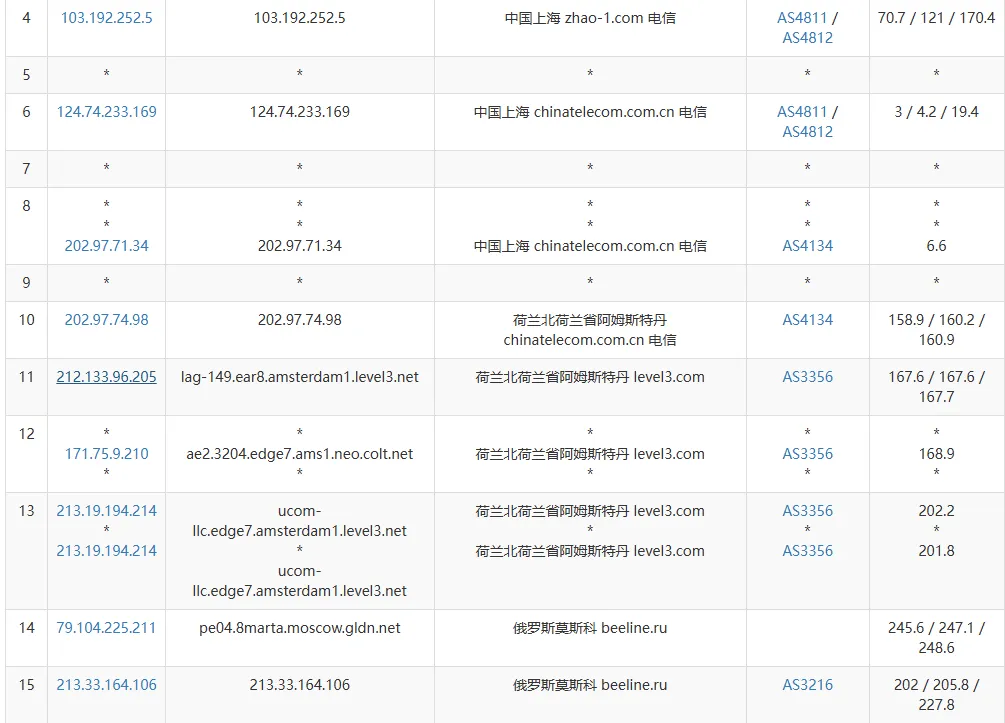 路由追踪测试截图