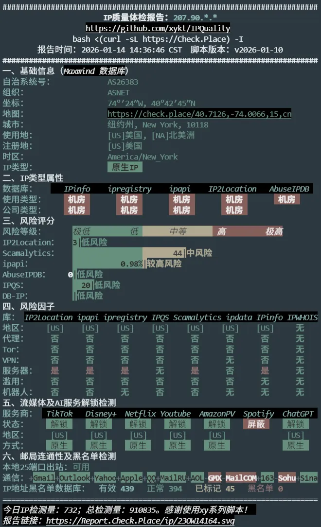 IP 质量测试截图