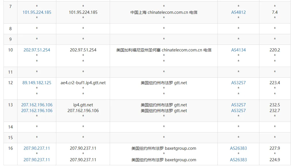 ipip.net 路由追踪截图