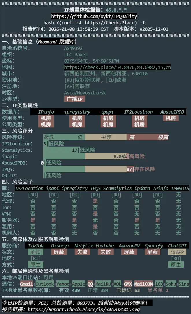 IP 质量测试截图