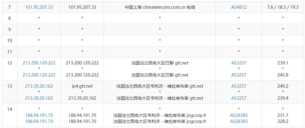 ipip.net 路由追踪截图