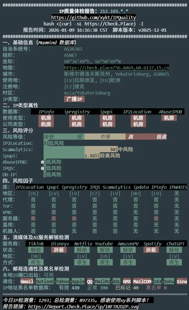 IP质量测试截图