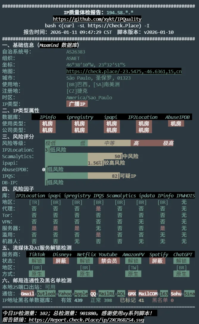 IP 质量测试截图