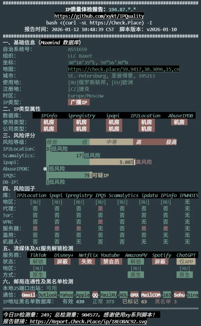 IP 质量测试截图位置