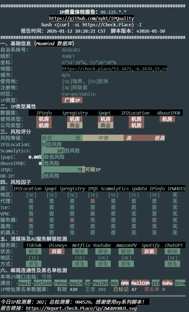 IP 质量测试截图
