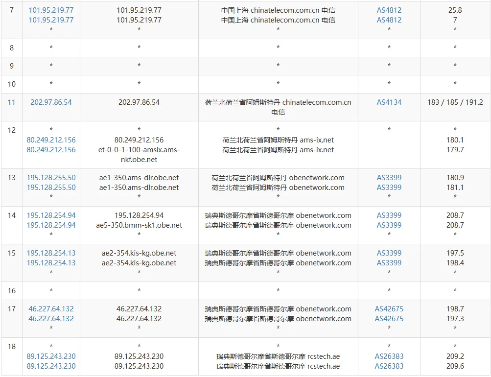 ipip.net 路由追踪截图