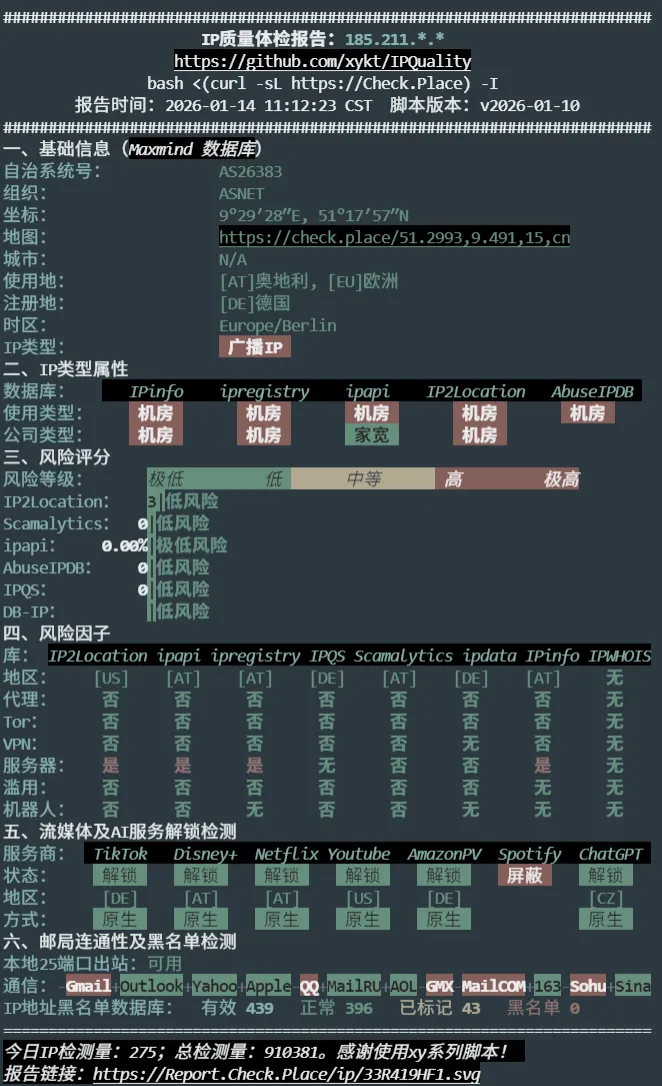 IP 质量测试截图