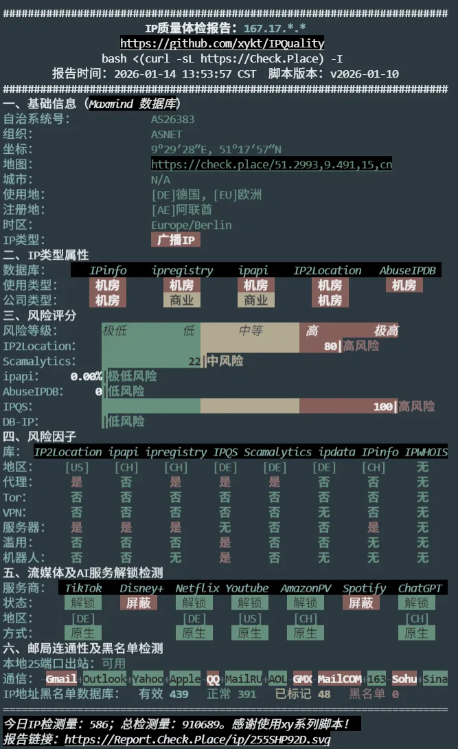 IP 质量测试截图