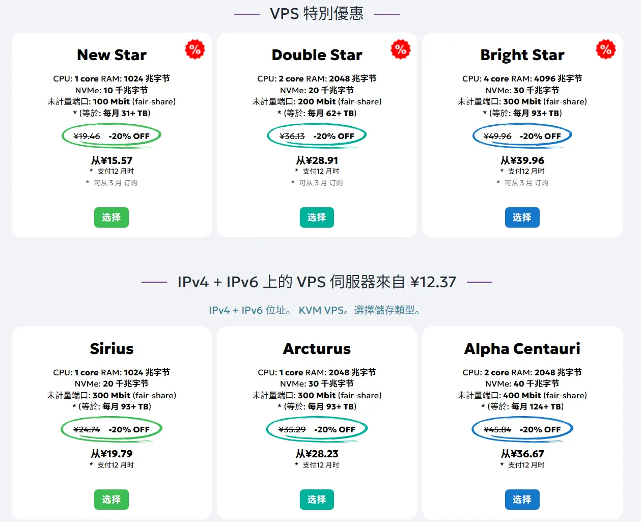 JustHost 所有 VPS 计划页面